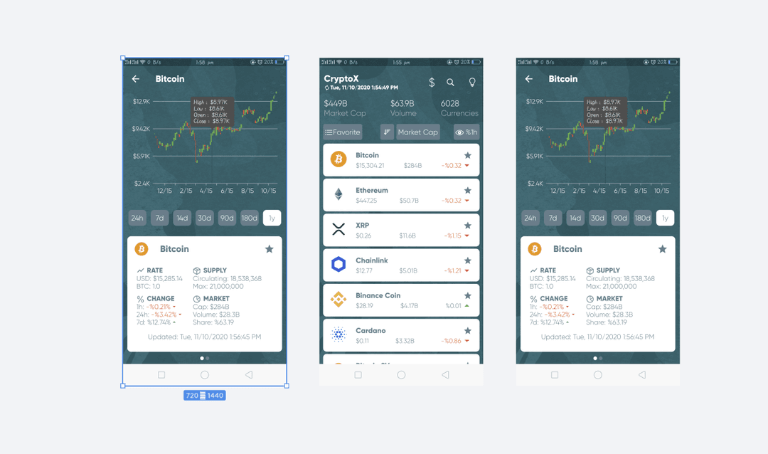 CryptoX